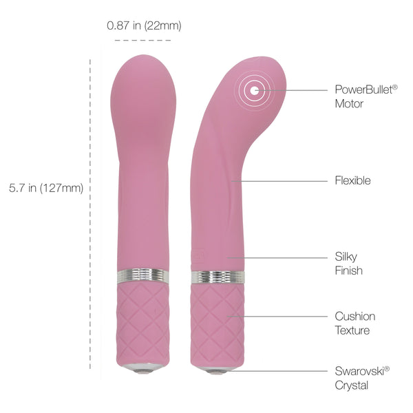 Pillow Talk Racy - Mini Massager - Pink, Teal